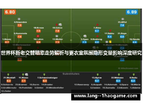 世界杯新老交替赔率走势解析与更衣室氛围隐形变量影响深度研究